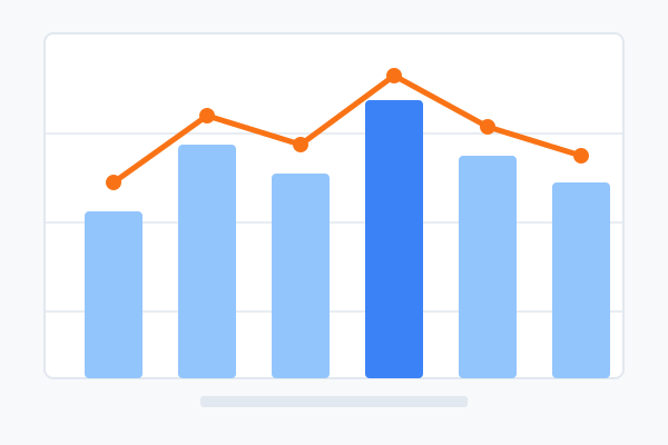 Charts Block