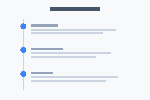 Timeline Block