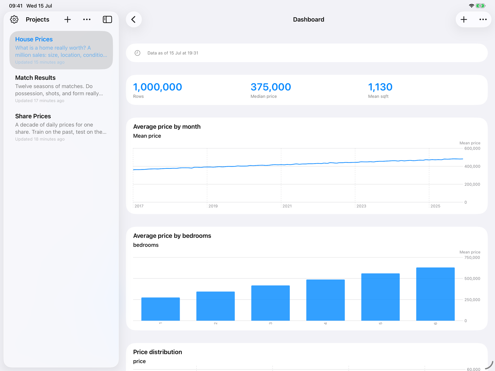 Quick ML on iPad showing the projects sidebar and a data dashboard